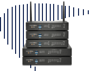 TZ Series Firewall