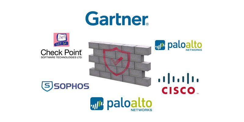 Best Enterprise Firewall