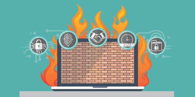 what is firewall