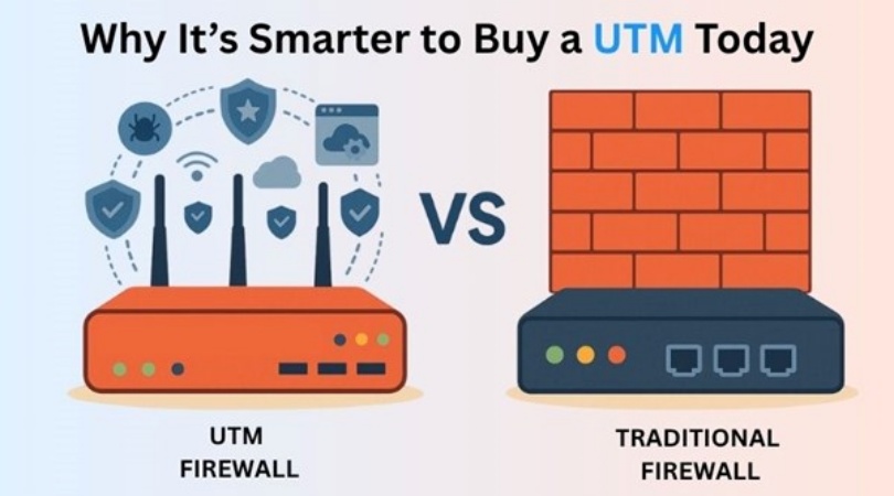UTM Firewall vs Traditional Firewall